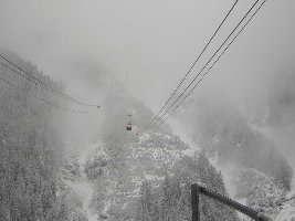 PB Wengen-Männlichen