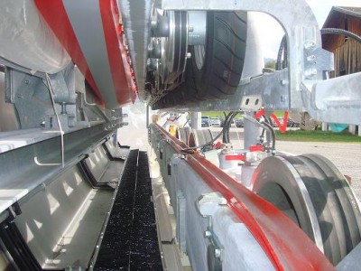 Blick durch die Technik...