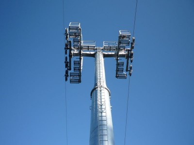 Die Leiter hat sicher eine Standardbreite...wer jetzt die Spurbreite ausrechnen will...