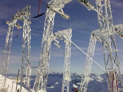 Wie im tiefsten Winter