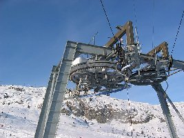 Die dazugehörige Kurve