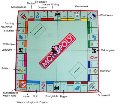 Monopoly Feld.jpg