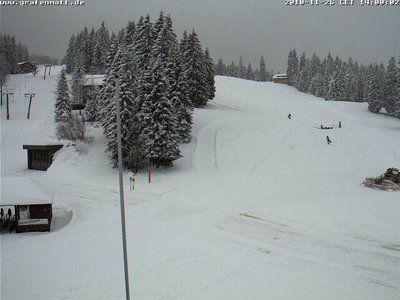 Es geht langsam doch los