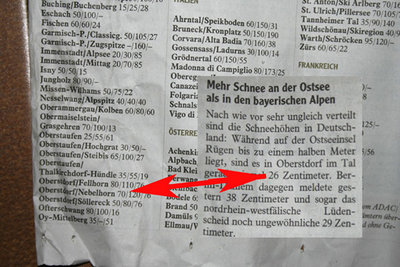 Lügen haben kurze Beine.<br />Allgäuer Zeitung 31.12.2010
