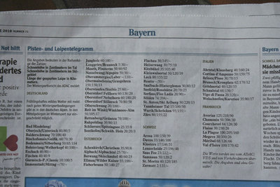 Die Allgäuer Zeitung am 24.3.2010