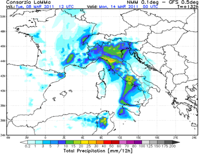 12h NS Summe ab Sonntag Mittag