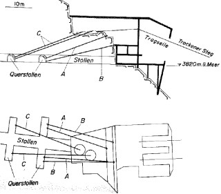 Quelle: Schweizer Ingenieur und Architekt