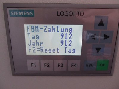 Umläufe der FBMs in der AST