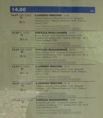 Fahrplan Percha der Pustertal Bahn+Trenitalia