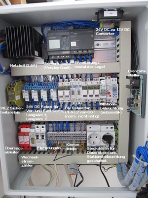 Schaltschrank innen + Erklärungen