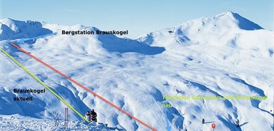 Habe leider kein besseres Bild aber ich denke man kann es einigermaßen verstehn