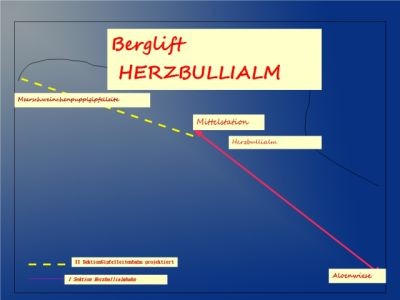Herzbullialmplan 11.jpg