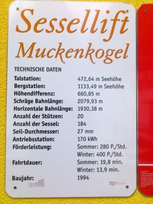 ESL Muckenkogl 05.02.2012Lilienfeld Nö  (3).JPG