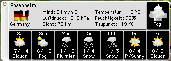 wetter.png