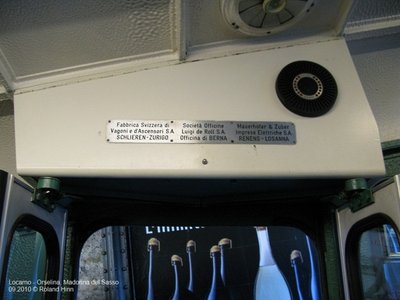 Madonna del Sasso - Detail