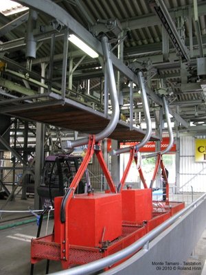 Monte Tamaro Talstation