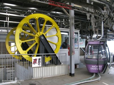 Monte Tamaro Bergstation