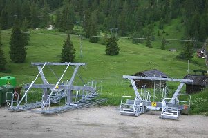 ... und zum zweiten.