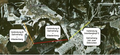 Verbindung Winterberg - Altastenberg
