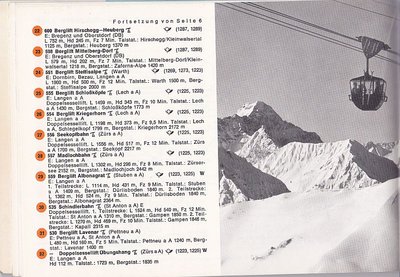 Zu sonnigen Höhen_0004.jpg