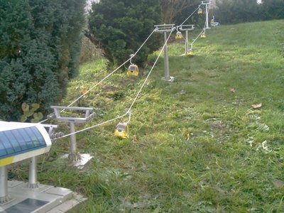 Hoppla, was ist jetzt passiert? Zum Glück nur Winterrevisionsprobebetrieb