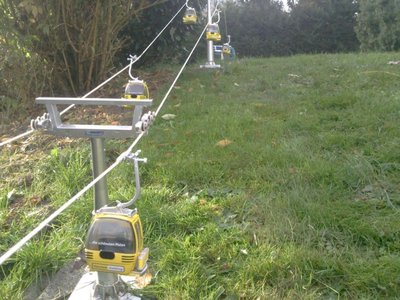 Alles funktioniert wieder