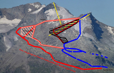 Retrospektive ehemaliges Gletscherskigebiet Corvatsch. Copyright "vadret" - merci dafür.