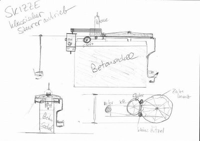 Skizze Steurersockelantreib..jpg