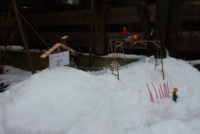 Bergstationsübersicht