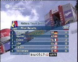 Ich schmeiß mich weg :-)