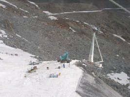 Sieht riskant aus...