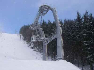 Krupova Zwirbelkurve