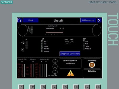 Steuerung Touch Panel