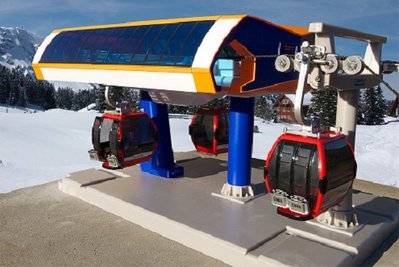 Hier noch ein paar Bilder über die Zukunft des Skigebietes!