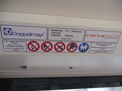 In der Gondel werden die technischen Daten festgehalten.