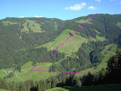 Variante Verbindung Saalbach
