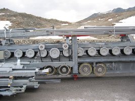 Kompliziert! Wie lange hält so ein Riemen?